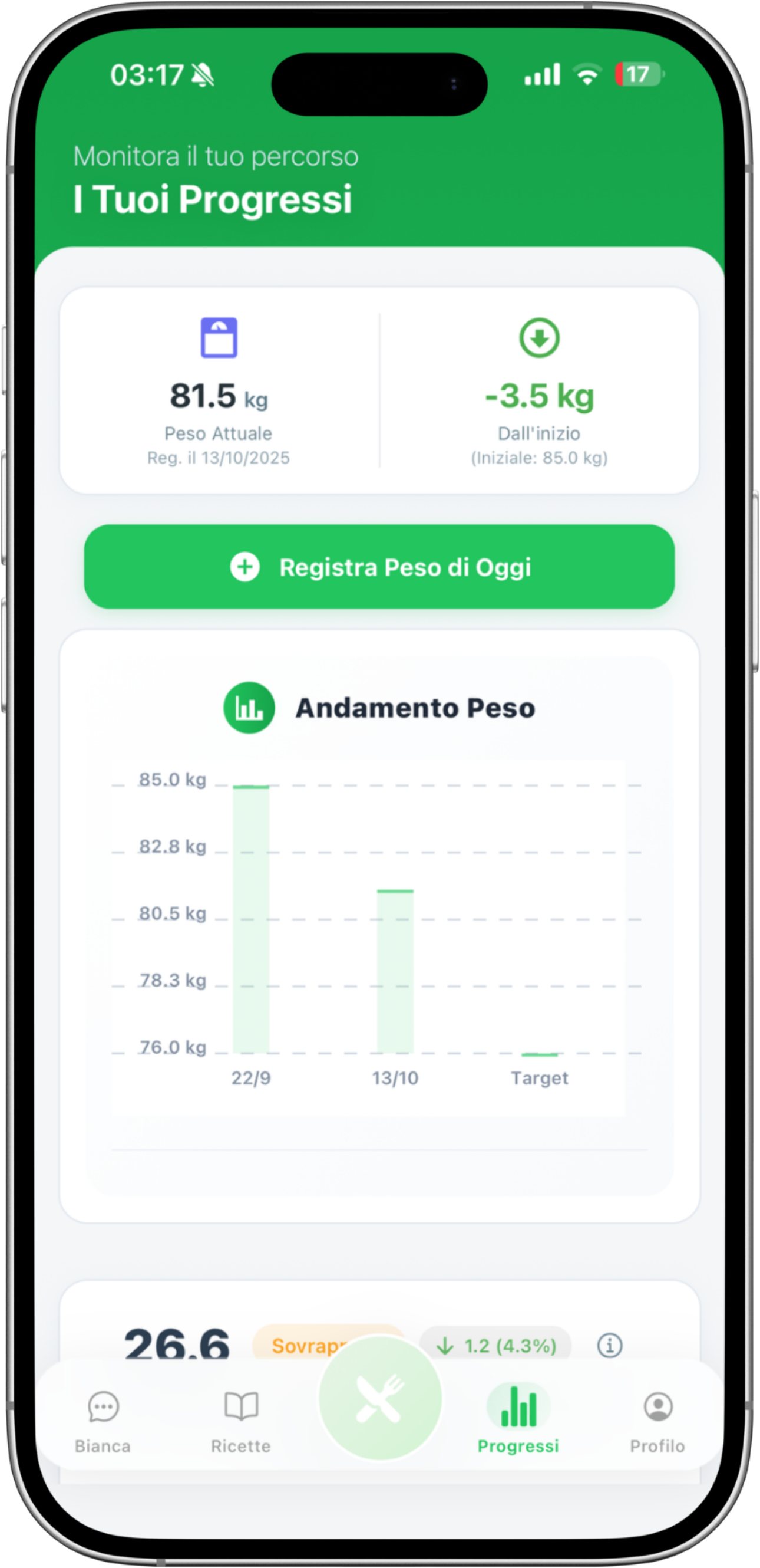 Schermata dei progressi di DietApp: peso attuale, variazione dall'inizio del percorso e grafico dell'andamento del peso verso l'obiettivo.
